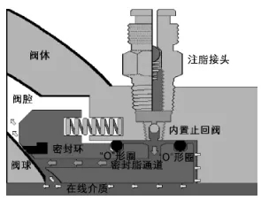贝斯特 - 全球最奢华的游戏平台
