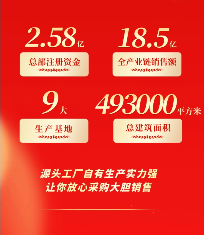 贝斯特 - 全球最奢华的游戏平台
