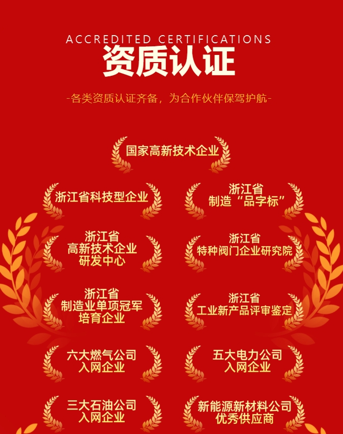 贝斯特 - 全球最奢华的游戏平台