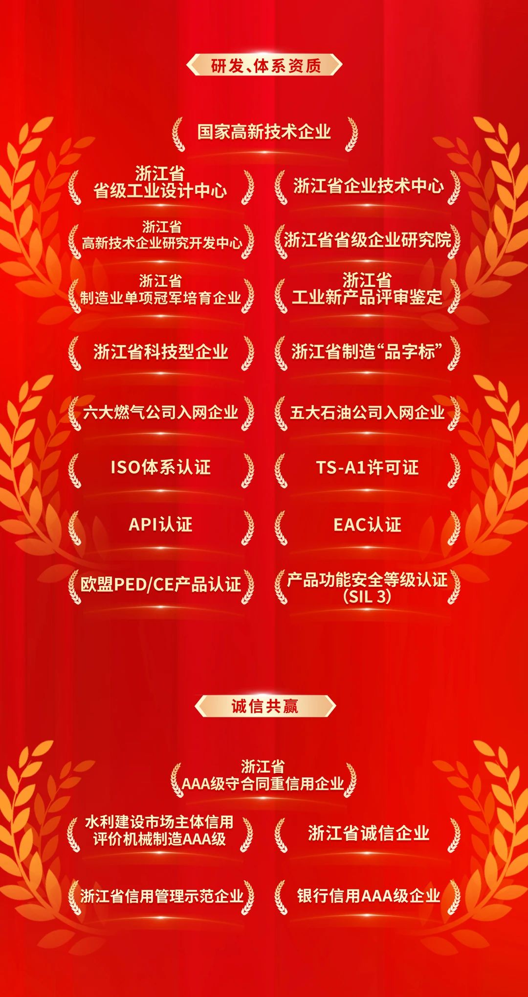 贝斯特 - 全球最奢华的游戏平台