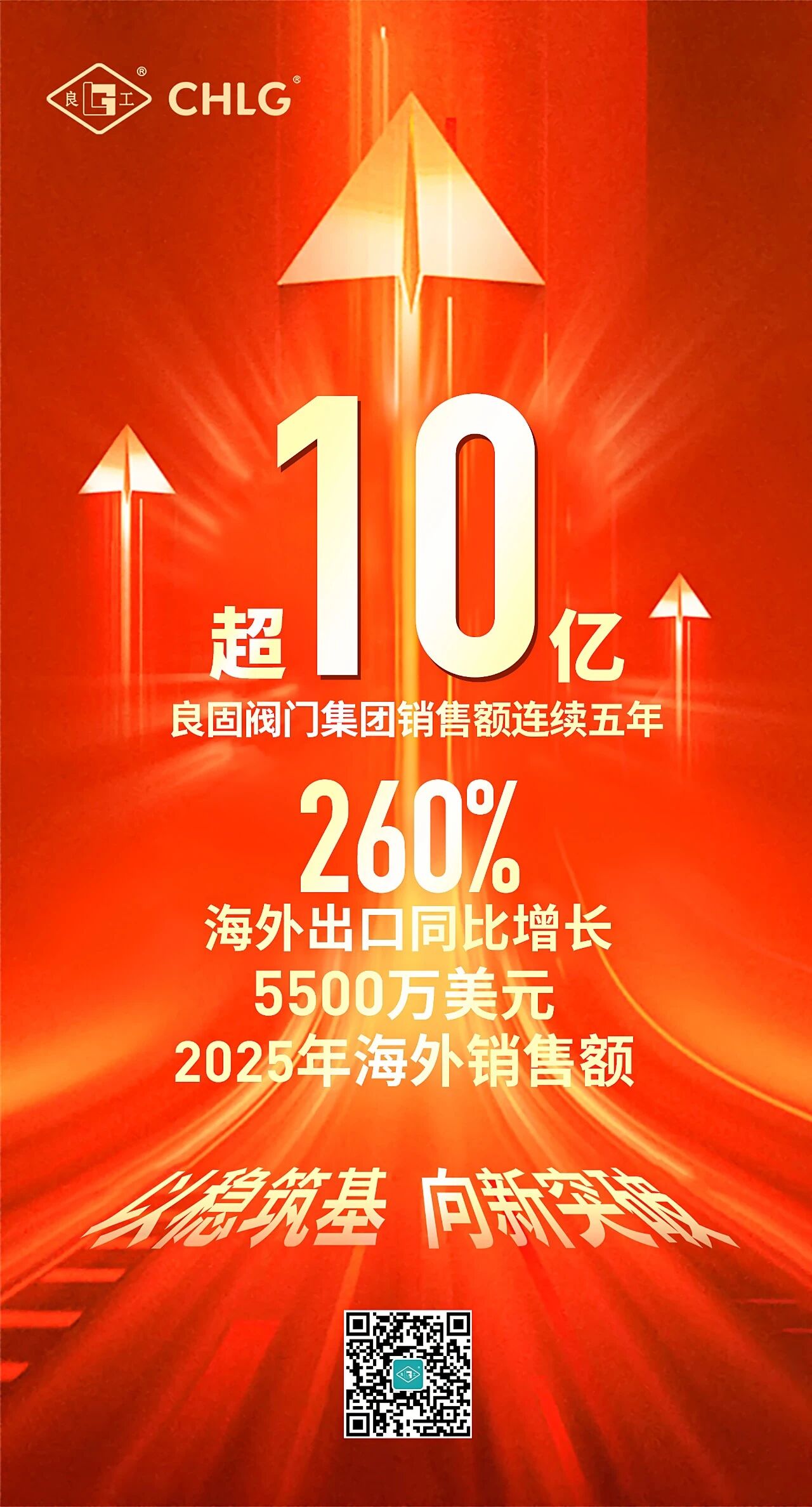 贝斯特 - 全球最奢华的游戏平台