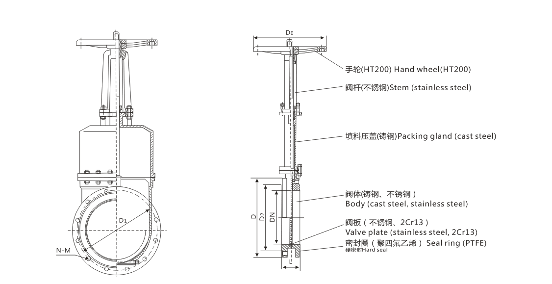 贝斯特 - 全球最奢华的游戏平台