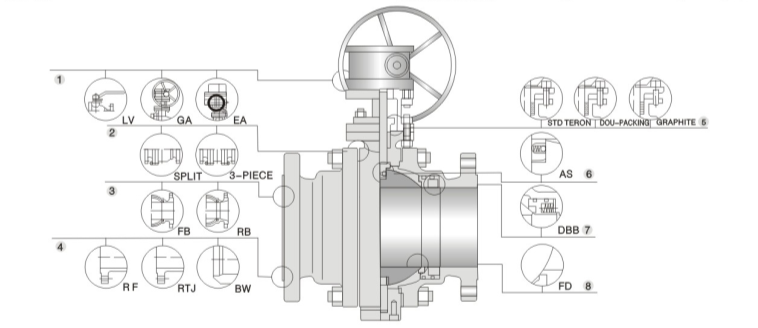 贝斯特 - 全球最奢华的游戏平台
