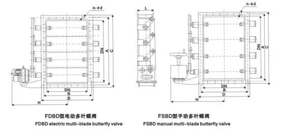 贝斯特 - 全球最奢华的游戏平台
